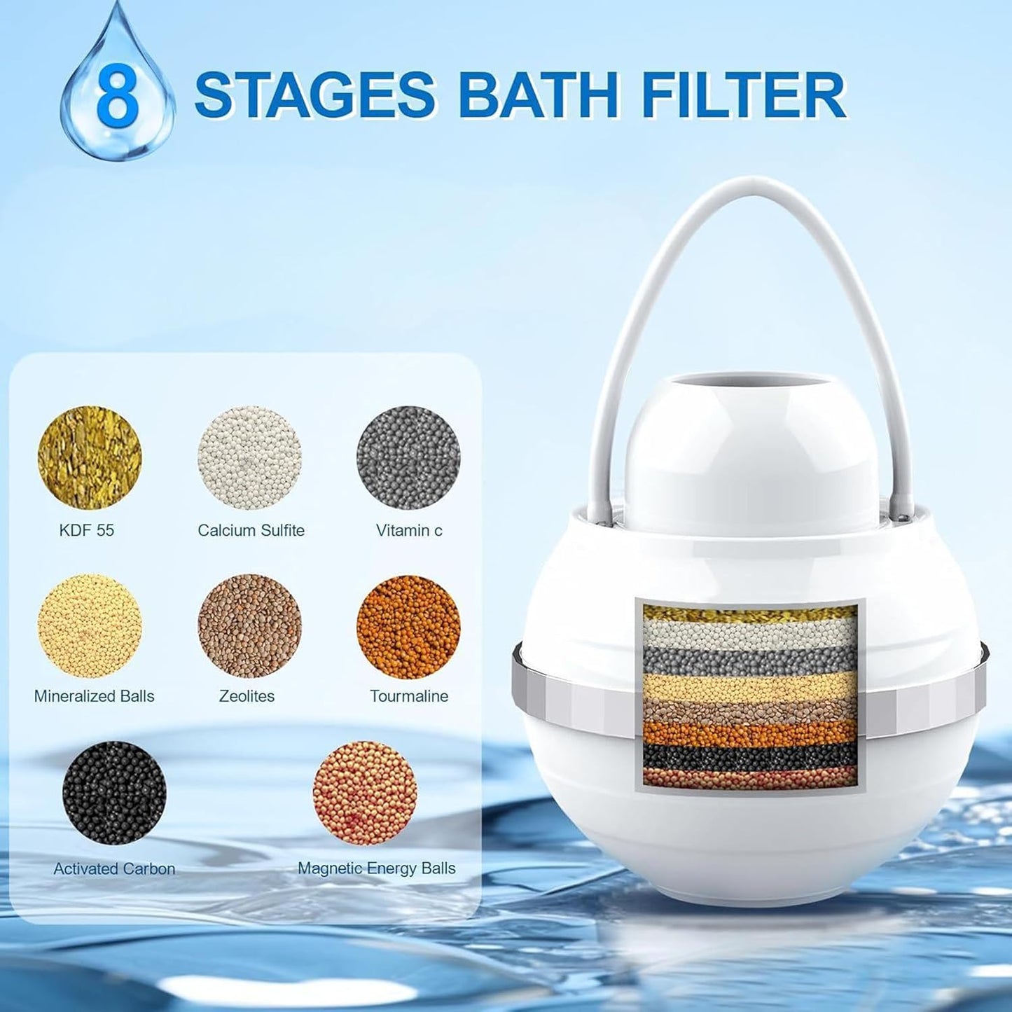 Bath Filter