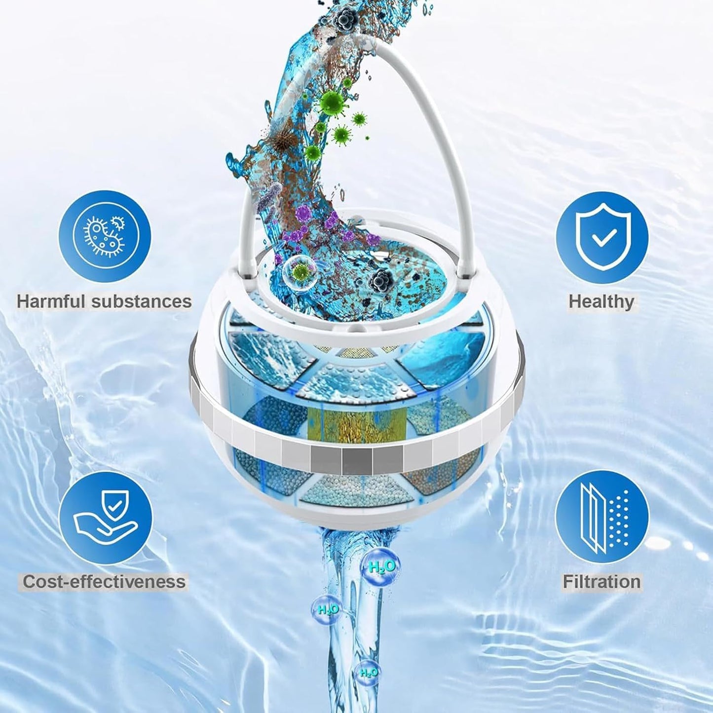 Bath Filter