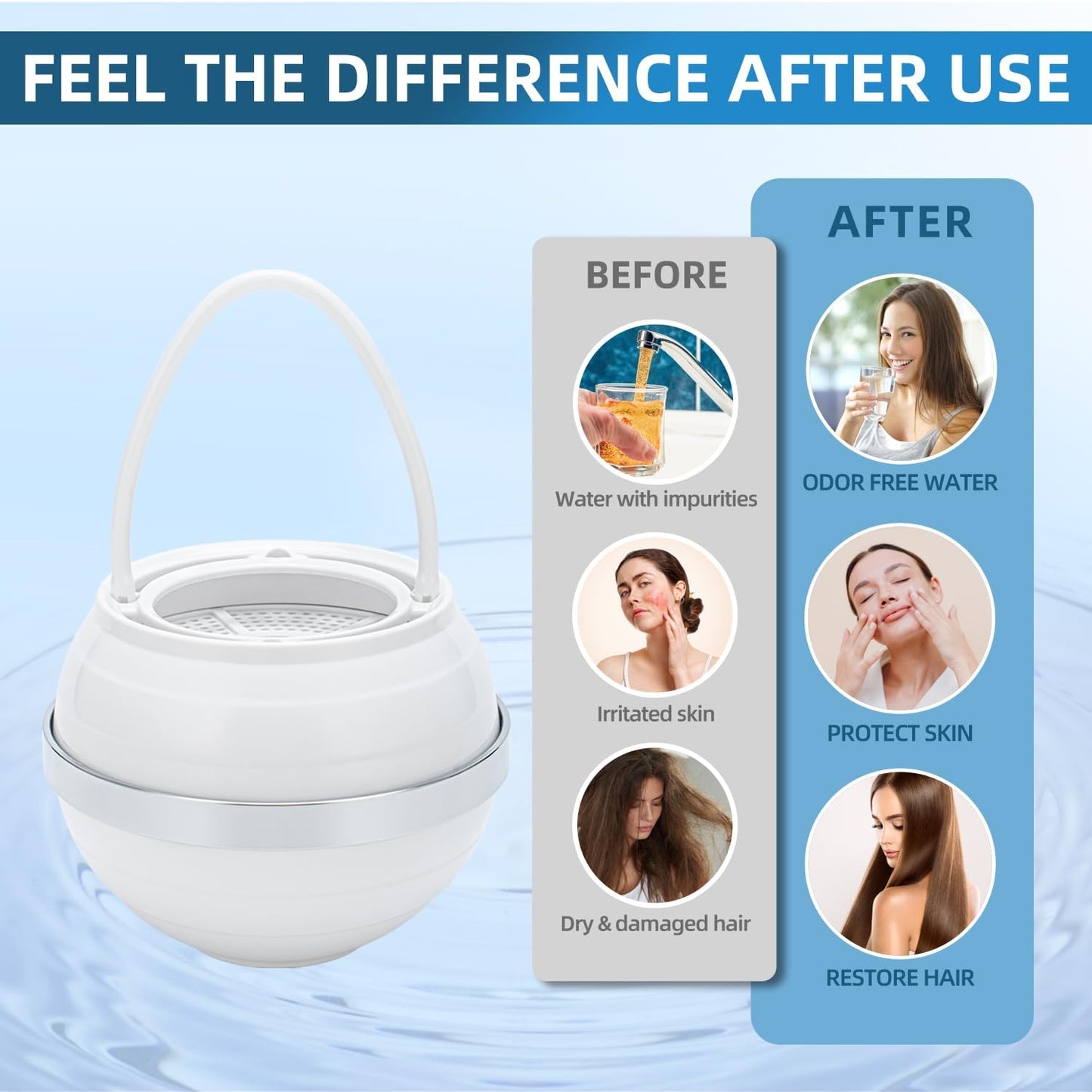 Bath Filter