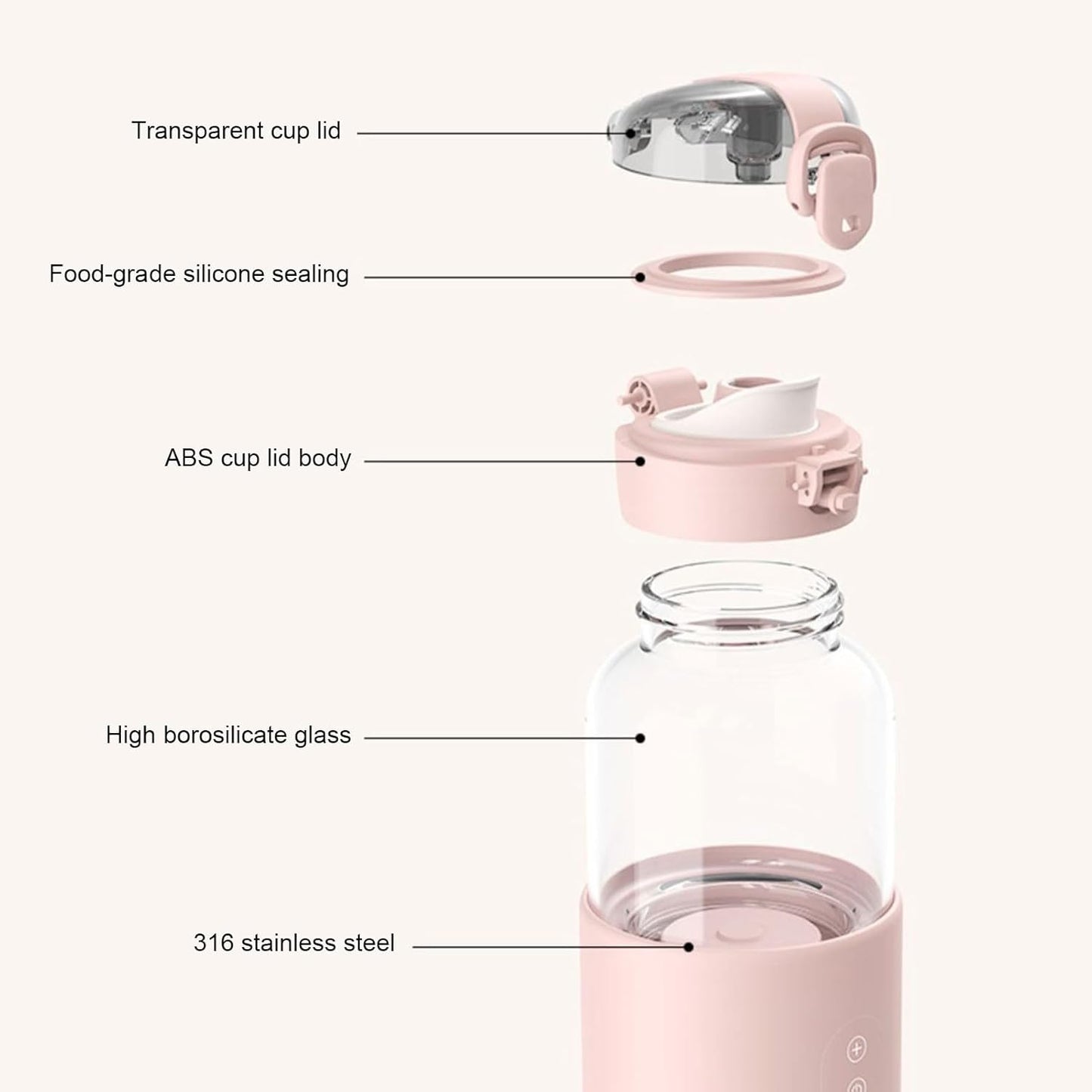 Portable Bottle Warmer