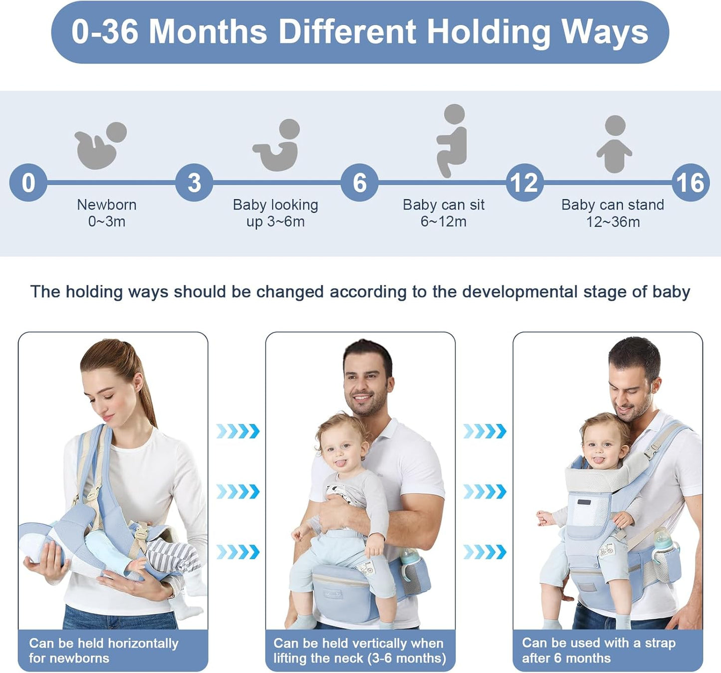 Baby Carrier
