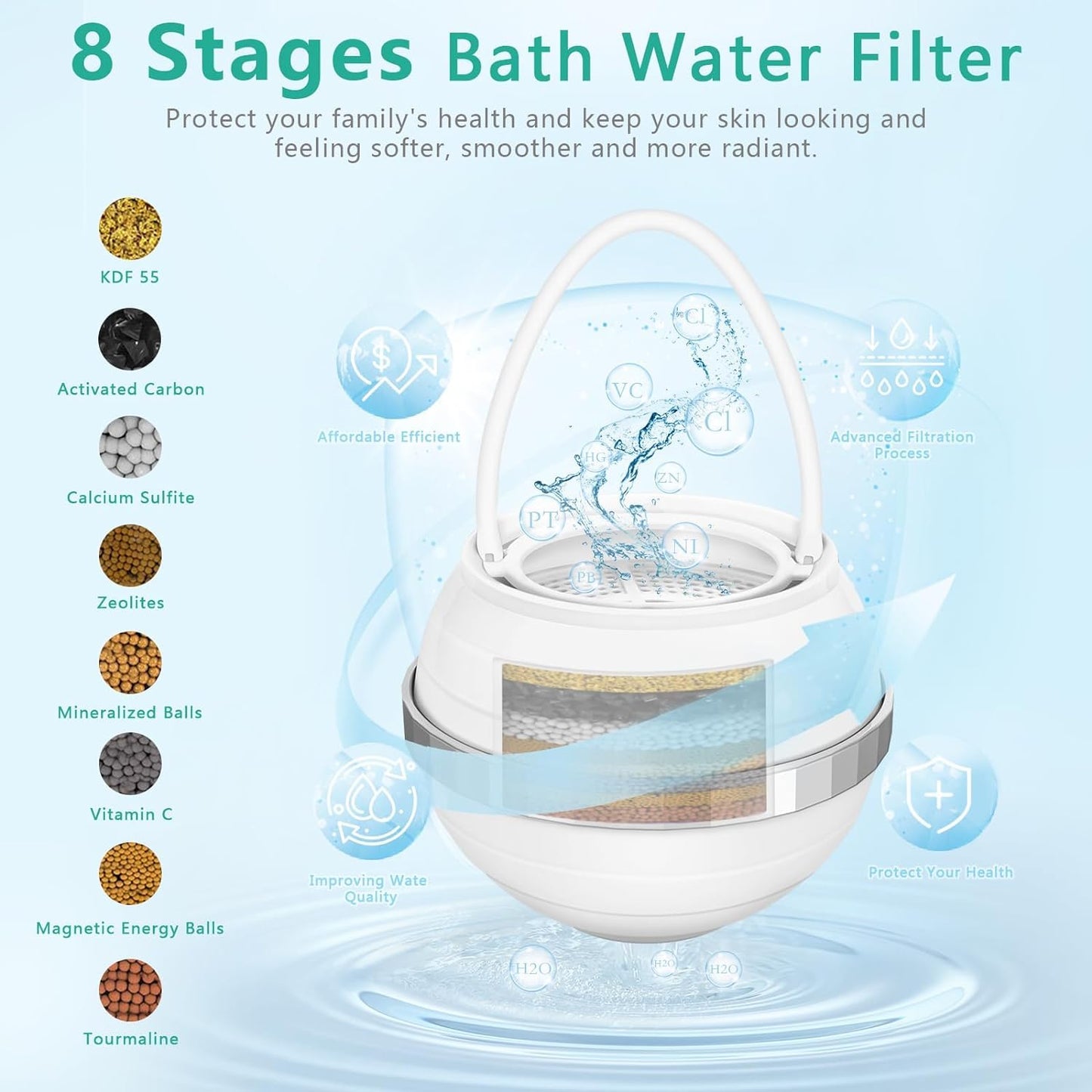 Bath Filter
