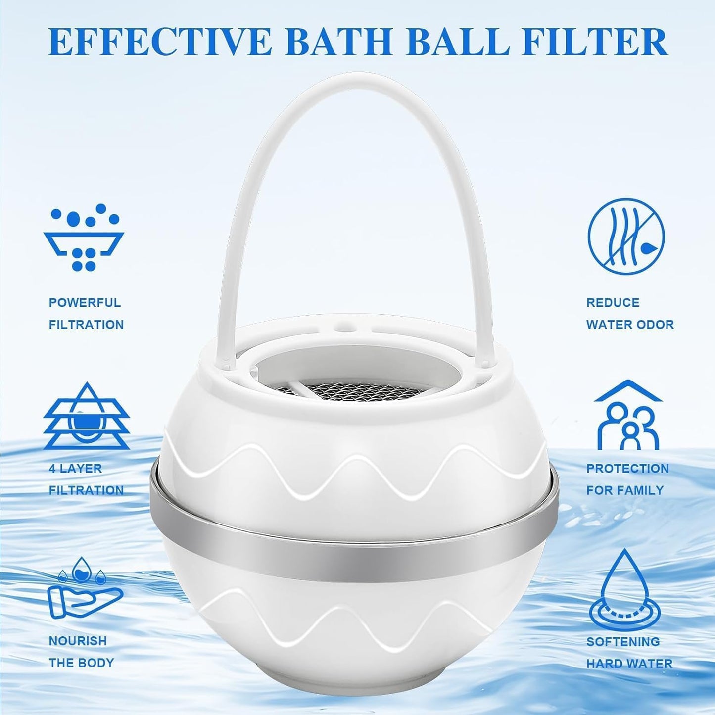 Bath Filter