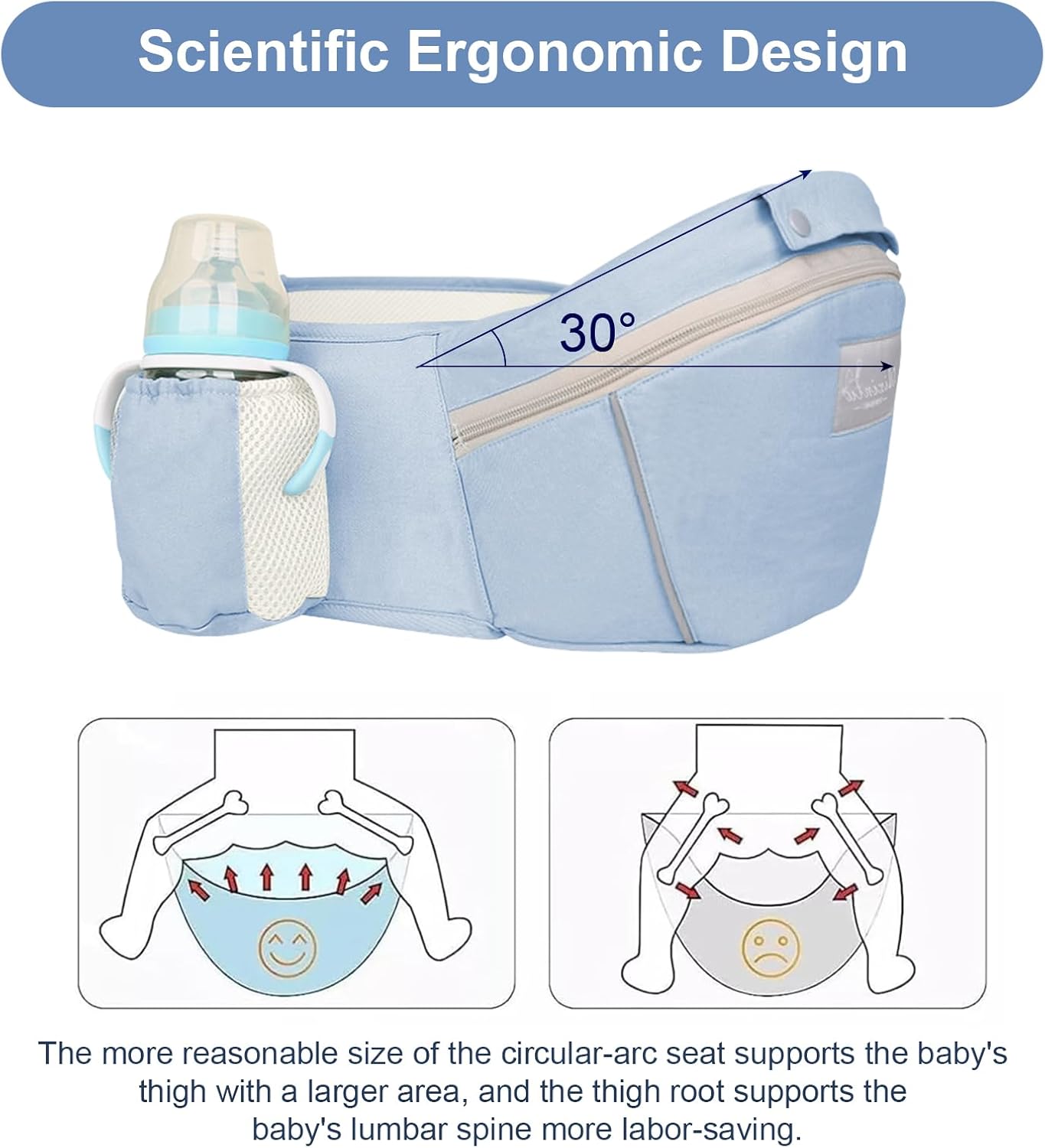 Baby Carrier