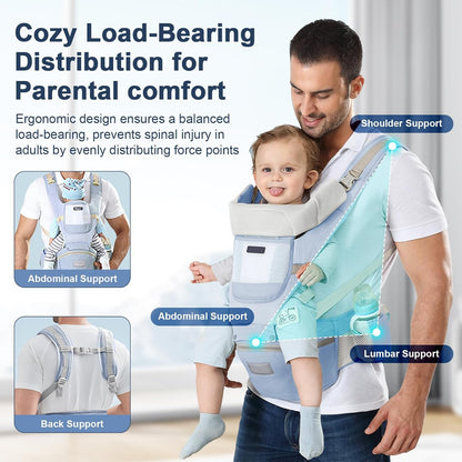 Baby Carrier
