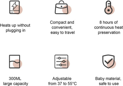 Portable Bottle Warmer